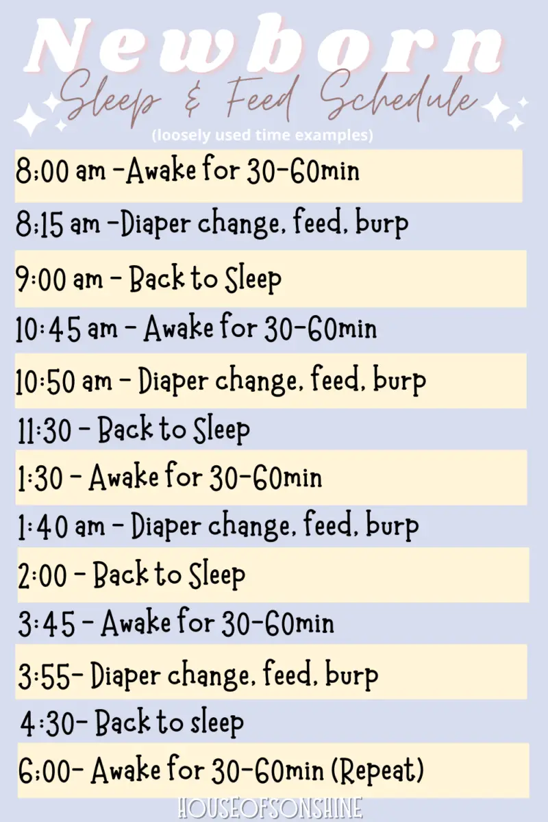 Newborn Feeding and Sleep Schedule: 0-4 Week Daily Routine - House Of ...