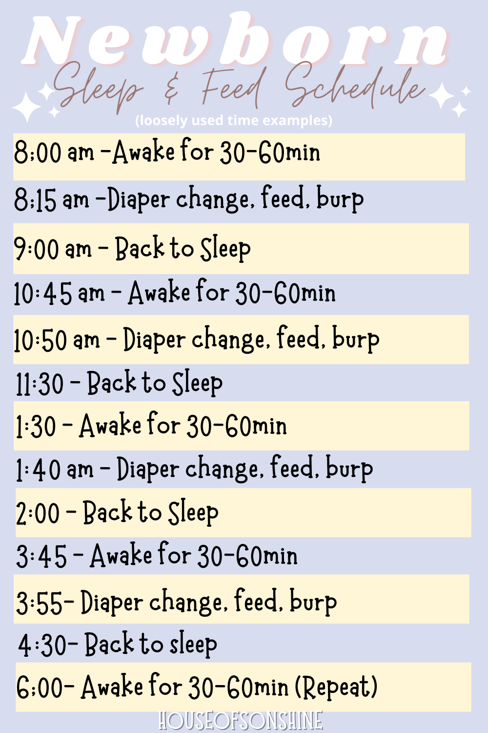 Newborn Feeding and Sleep Schedule 04 Week Daily Routine House Of